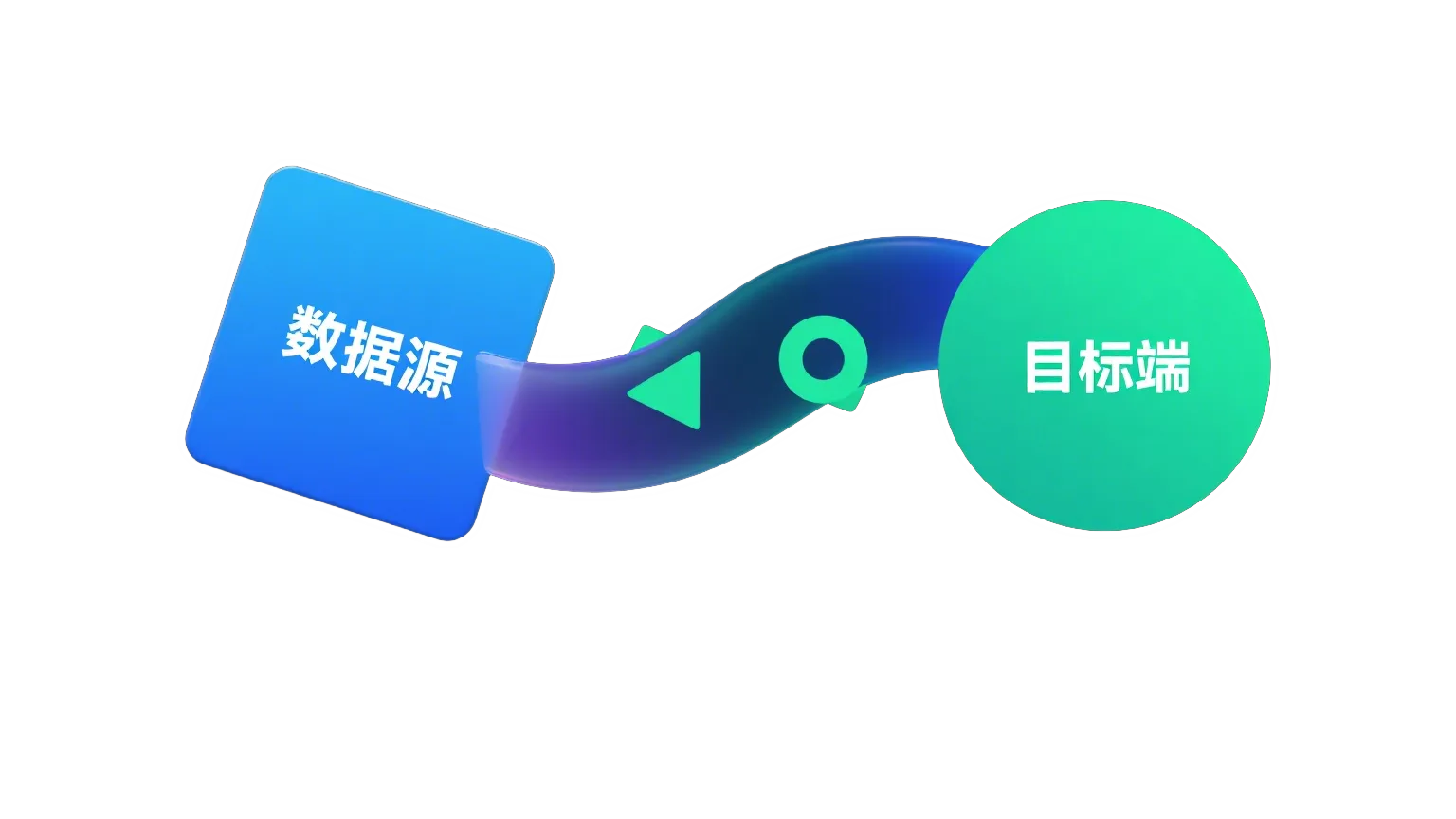 知识产权行政裁决数据协同界面