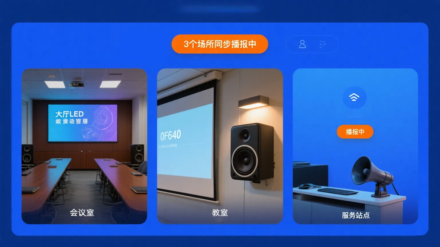 会议室教室服务站点同步播报
